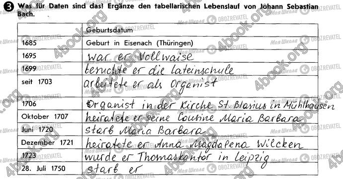 ГДЗ Немецкий язык 10 класс страница Стр71 Впр3